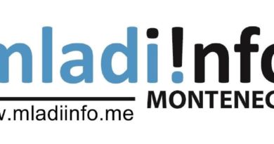 NVO Mladiinfo Montenegro raspisuje konkurs