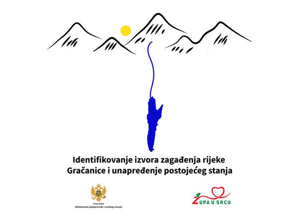 logo_projekat_izvori_zagaenja