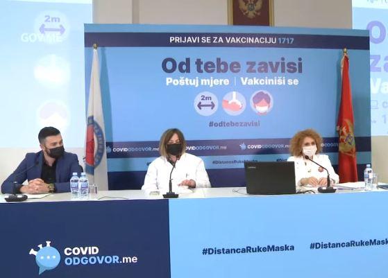 mjere, Nikšić, Berane, popuštanja