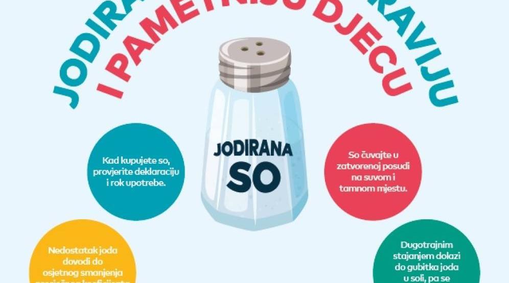 nejodirana so, istraživanja, crna gora