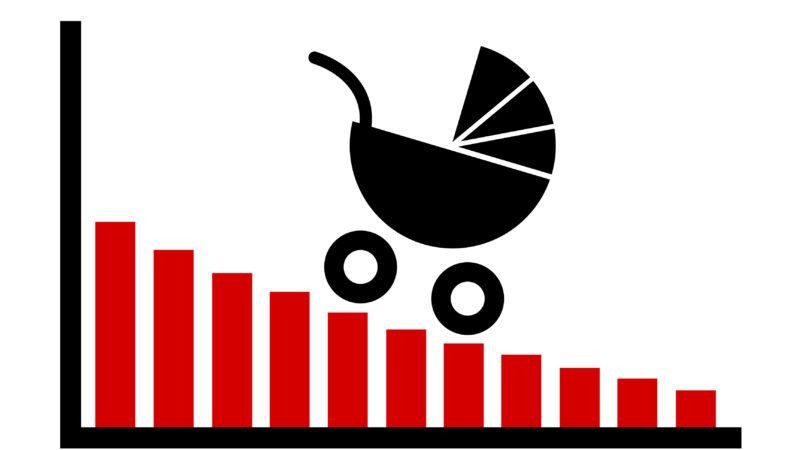 negativni priraštaj