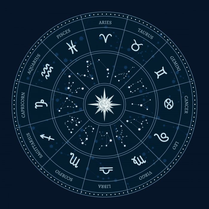 Dnevni horoskop za 24. septembar