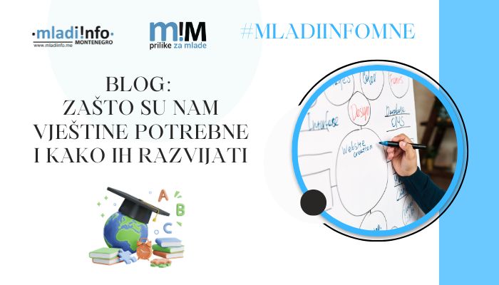 mladiinfo blog
