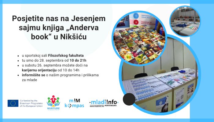 sajam knjiga u niksicu
