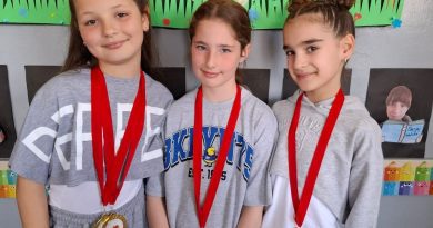 OŠ Radoje Čizmović učenice plesno takmičenje