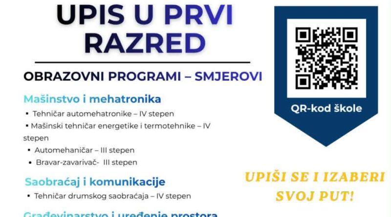 prva srednja skola niksic programi upis srednja skola niksic trg niksic predstavljanje skole ucenici prezentacija programa