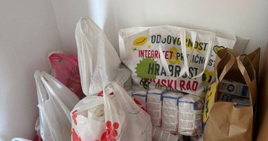 humanitarna akcija skola donacije ucenici crveni krst niksic pomoc djeca solidarnost