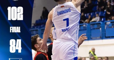 kosarka utakmica sutjeska sc derbi podgorica utakmica igraci kosarka crna gora hala kosarka utakmica