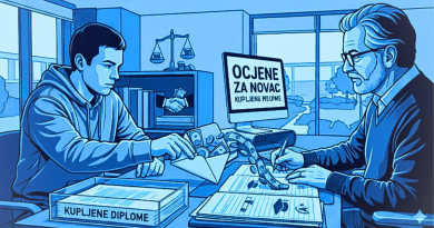 Okrugli sto "Korupcija u obrazovanju u Nikšiću: izazovi i rješenja"