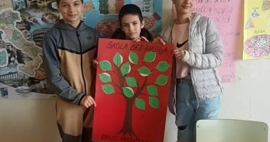 Škola bez nasilja, OŠ Janko Bjelica, radionica nenasilna komunikacija, empatija učenici, prevencija nasilja škola, obrazovanje Crna Gora, školske aktivnosti