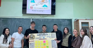 Međunarodni dan sestrinstva, Prva srednja stručna škola Nikšić, medicinska škola, sestrinstvo, obrazovanje medicinskih radnika, zdravstvena njega