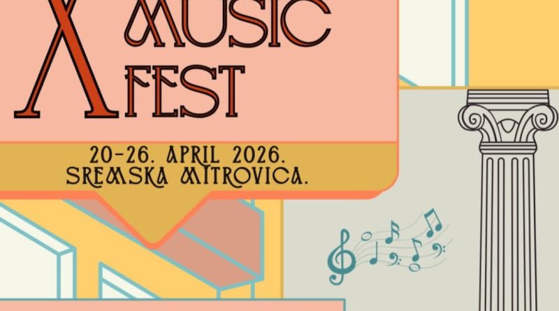 Muzička škola Dara Čokorilo, Sirmium Music Fest, solo pjevanje, nagrade učenici, Nikšić kultura, međunarodno takmičenje
