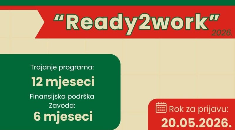 Ready2Work, Zavod za zapošljavanje Crne Gore, prvo radno iskustvo, osposobljavanje mladih, konkurs za posao, nezaposleni