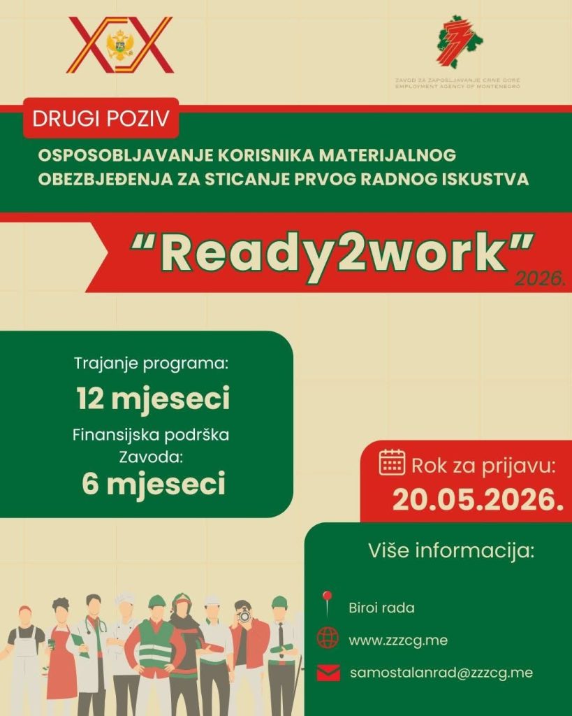 Ready2Work, Zavod za zapošljavanje Crne Gore, prvo radno iskustvo, osposobljavanje mladih, konkurs za posao, nezaposleni