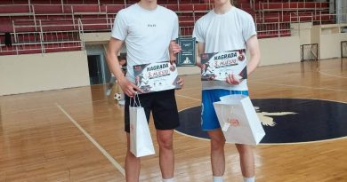 Srednja stručna škola Nikšić, tekbol turnir, srednje škole, Matija Gojković, Jovan Vujović, sport učenici, Nikšić