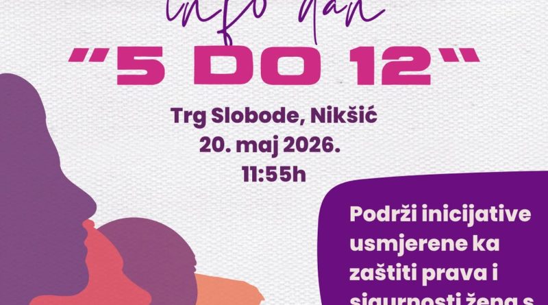 NVO Mozaik, Nikšić, žene sa invaliditetom, nasilje nad ženama, Info dan 5 do 12, Trg Slobode, Crna Gora