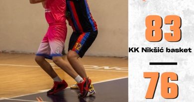 KK Nikšić Basket, Final Four, pioniri, Super liga, košarka, Nikšić, Crna Gora