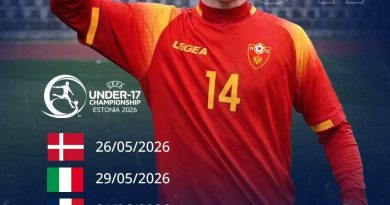 Blažo Đukić u dresu U17 reprezentacije Crne Gore