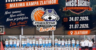 KK Nikšić Basket, Maxima kamp, Zlatibor, košarkaški kamp, djeca, sport, trening, košarka, Nikšić, ljeto 2026