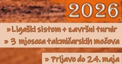 Masters Cup Nikšić, tenis Nikšić, TK Nikšić, sportski turnir, Nikšić 2026, tenis Crna Gora