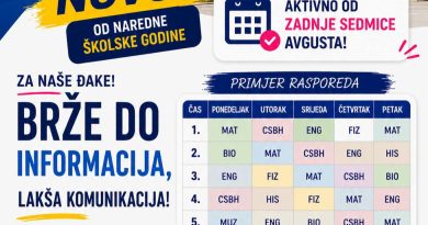 Gimnazija "Stojan Cerović" uvodi online raspored časova.