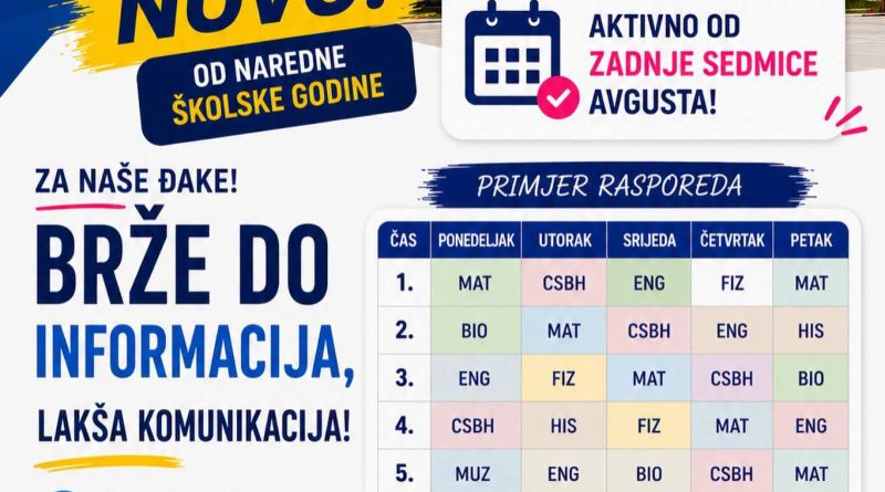 Gimnazija "Stojan Cerović" uvodi online raspored časova.