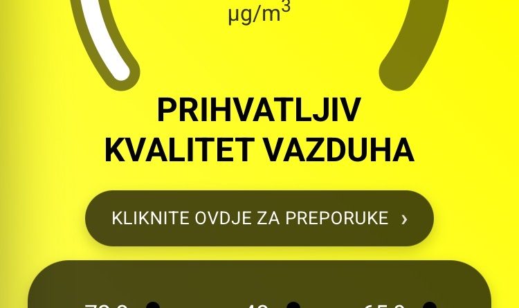 Nikšić jutros bilježi prihvatljiv kvalitet vazduha