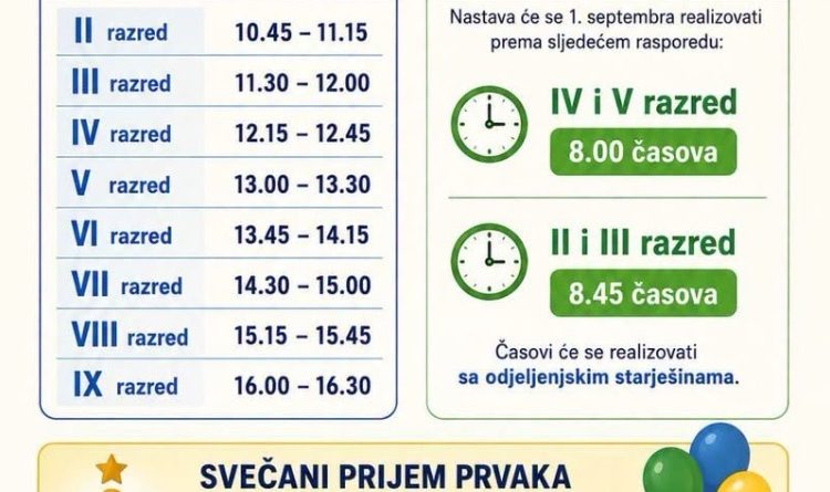 OŠ „Mileva Lajović Lalatović“ objavila raspored za 1. septembar