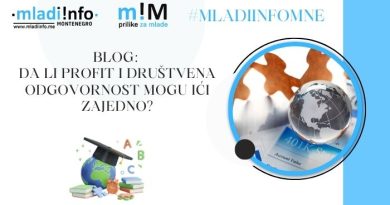 Da li profit i društvena odgovornost mogu ići zajedno?