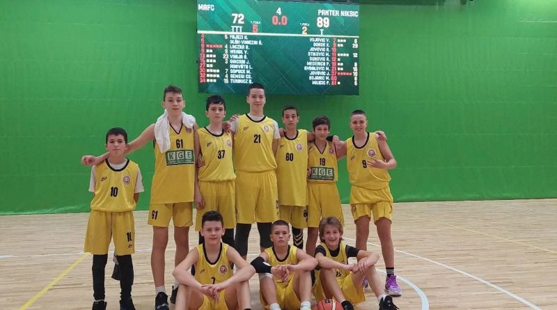 KK Panter nastavlja EYBL priču