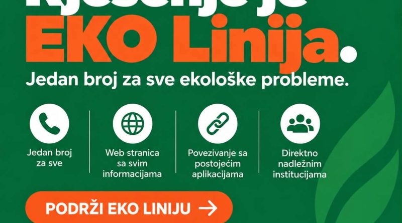 Ekološke organizacije lansirale peticiju za Nacionalnu EKO liniju